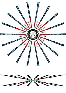 Top and front view of cormathy